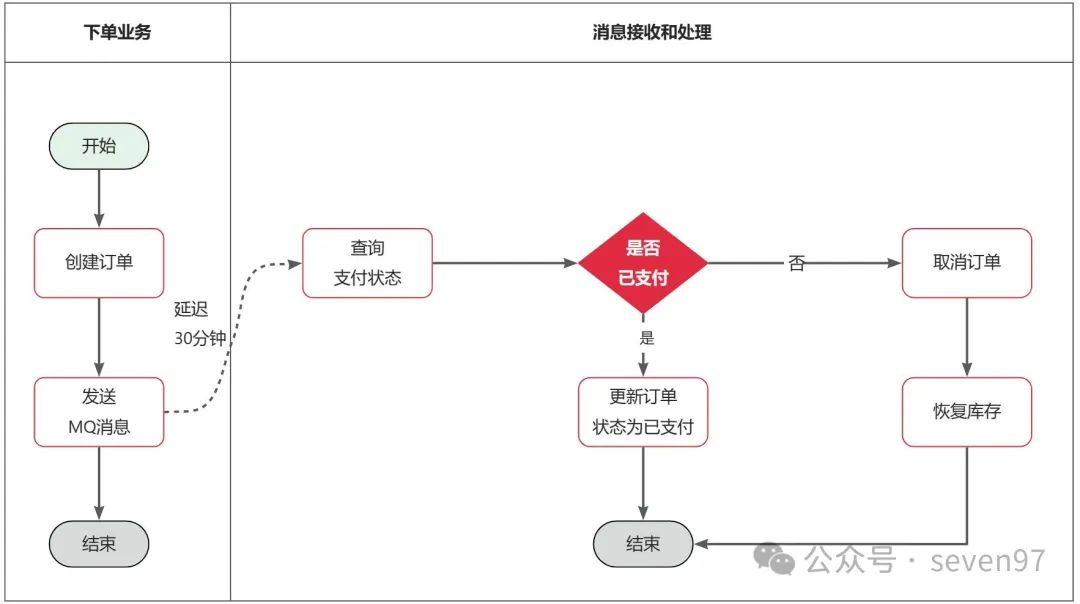 link-26