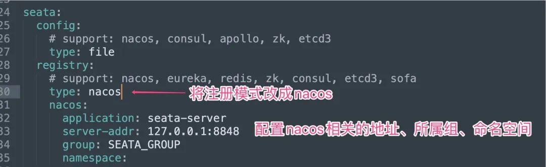 link-21